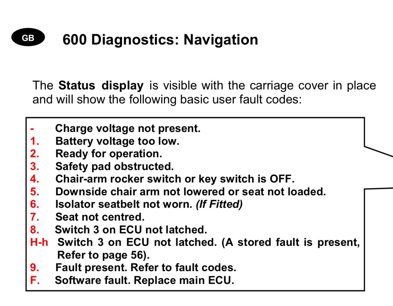 stannah 600 diagnosing faults